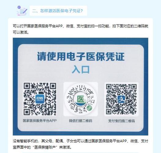 激活医保电子凭证