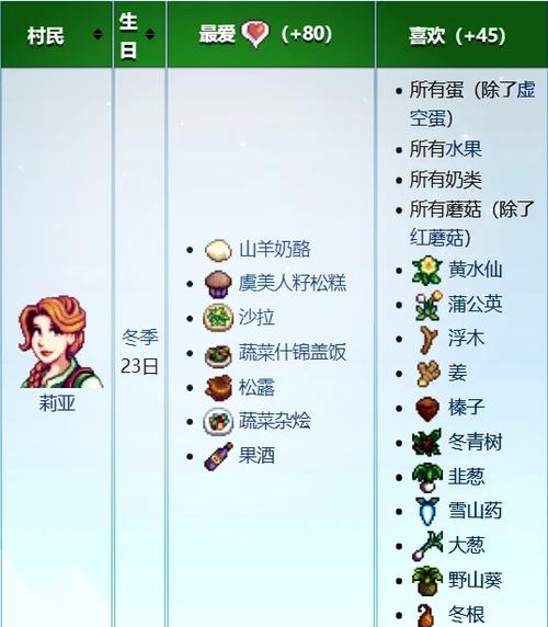 星露谷莉亚喜欢什么