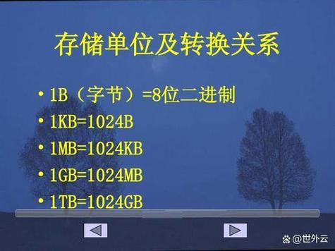 位深1bit