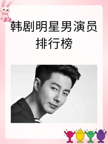 韩剧排行游戏截图