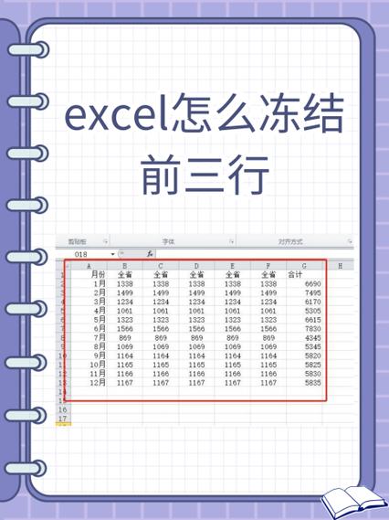 冻结表格前三列