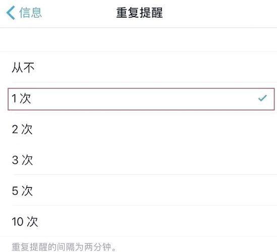 手机短信重复提醒
