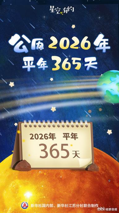 为什么是2026年
