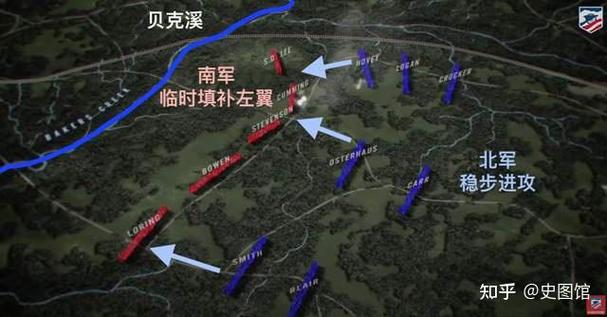 维克斯堡之役中文教程