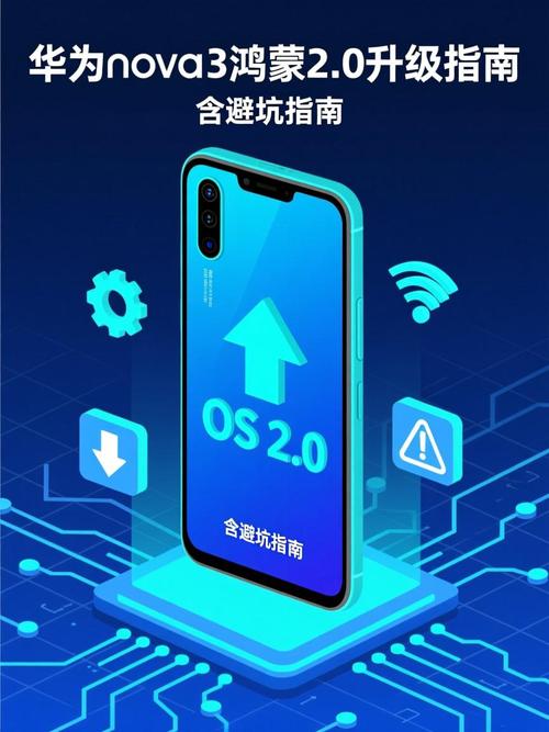 华为nova3升级鸿蒙系统图标