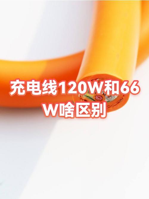 120w充电线能用66w充电头吗图标