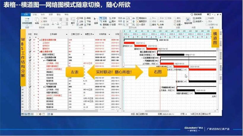 广联达软件能实现哪些功能