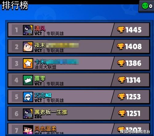 荒野乱斗等级