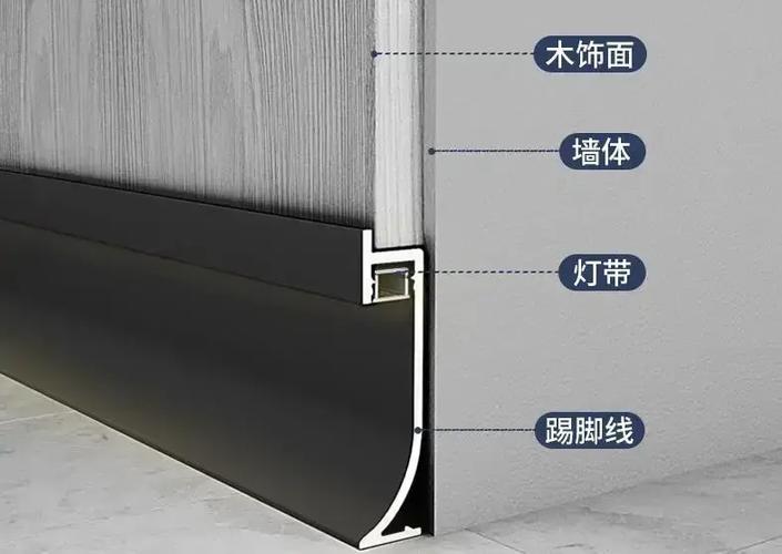 如何隐藏ipad底部工具栏