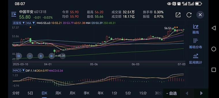 好股网官网