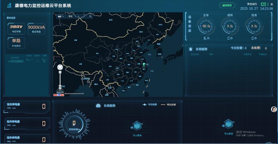 站点云平台