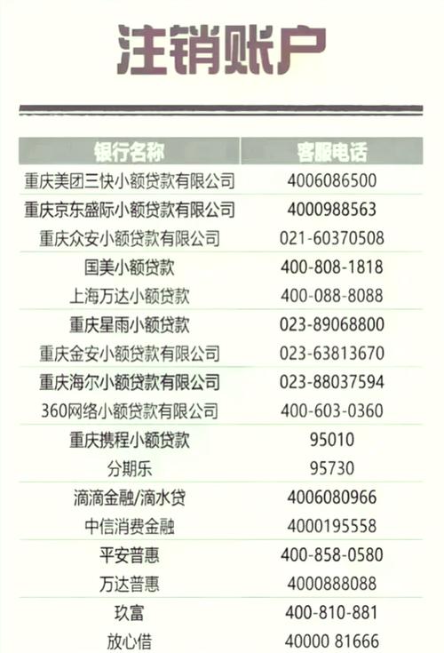 打款到销户账户多久退回游戏截图