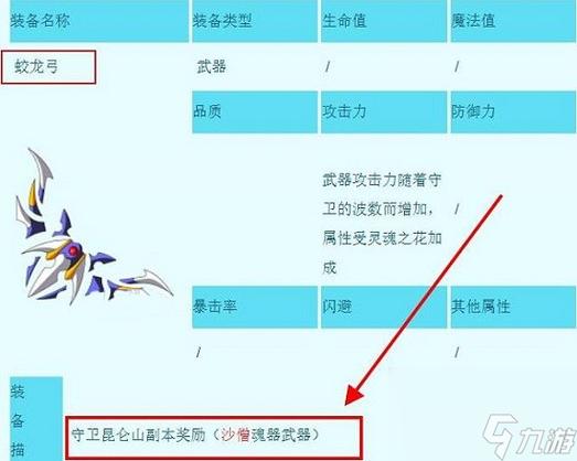 造梦西游3图鉴boss及装备游戏截图