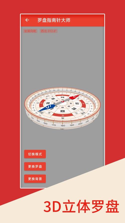 东南西北怎么辨别方向