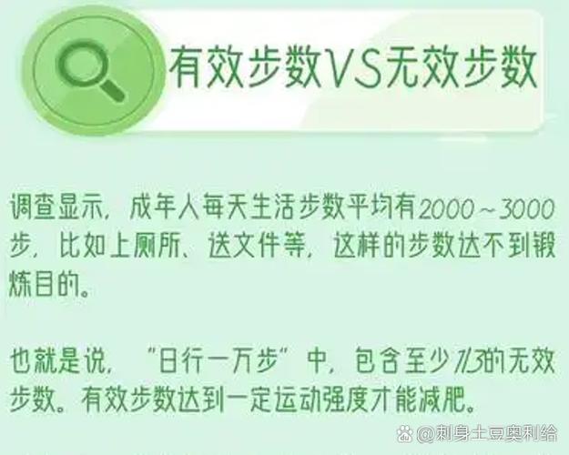 步数一万步可以消耗多少卡路里