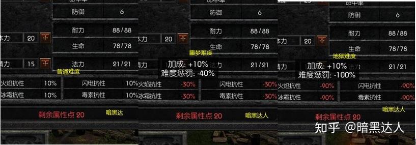 暗黑2堆抗性有没有用截图