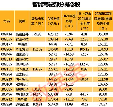 短剧最正宗的概念股