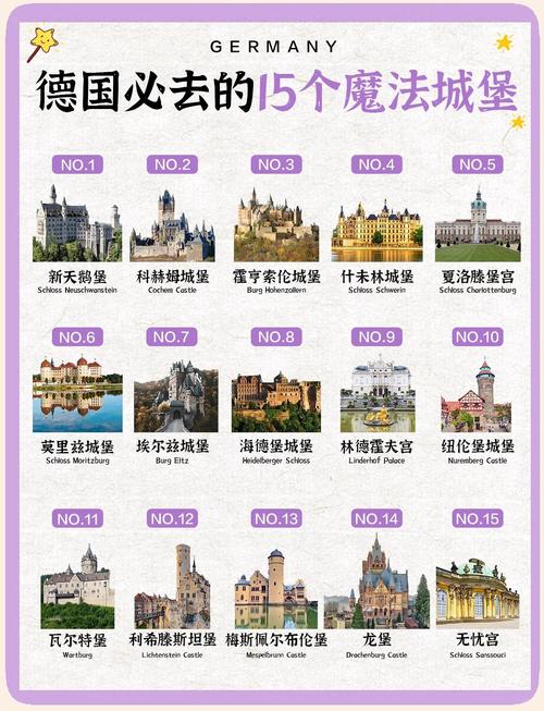 王国之泪城堡有哪些东西