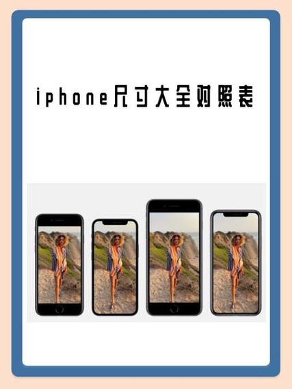 怎么看自己手机尺寸大小截图