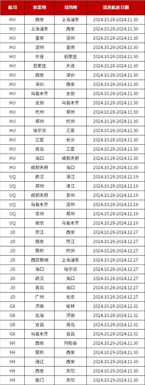 凭身份证号查询他人机票