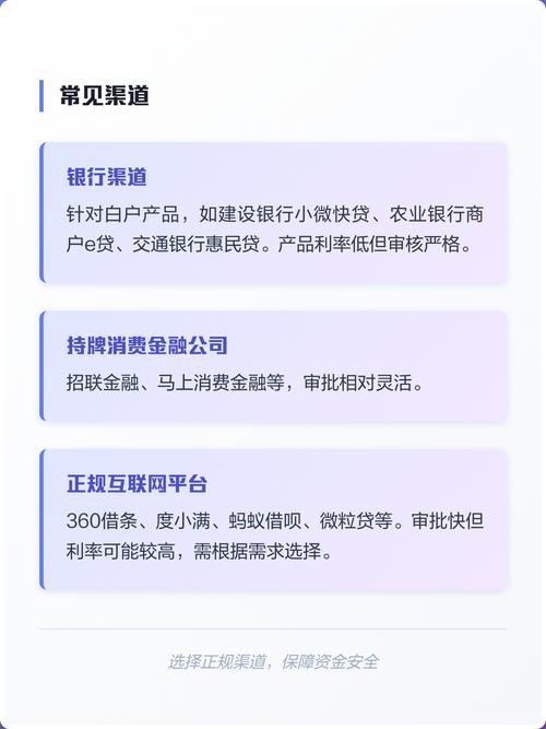 不用银行卡的贷款平台