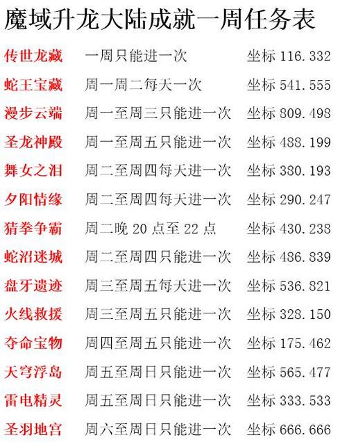 魔域飞升前置任务视频