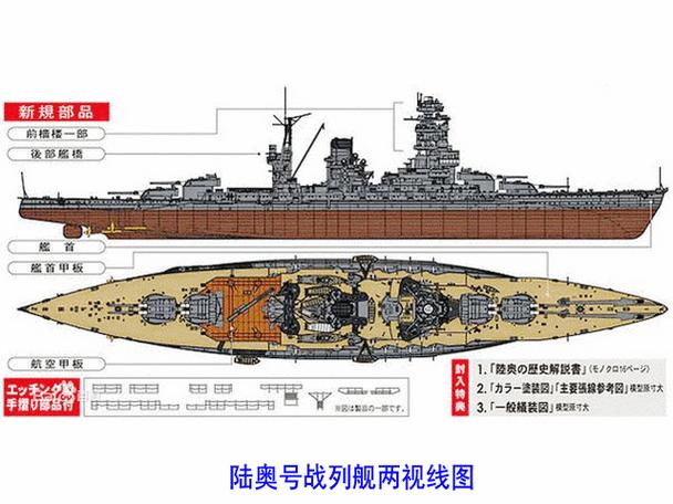 长门号性能