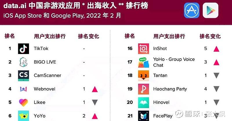 贝壳阅文下载app