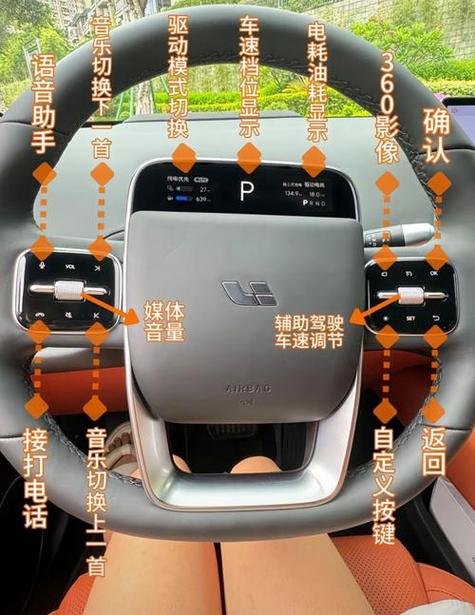 后备箱打开方式的使用场景截图