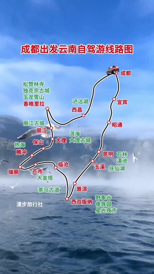 成都七日游攻略详细安排
