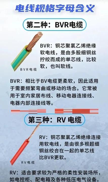 硬线载流量大还是软线