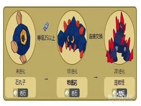 pokemmo捷克罗姆能抓吗缩略图