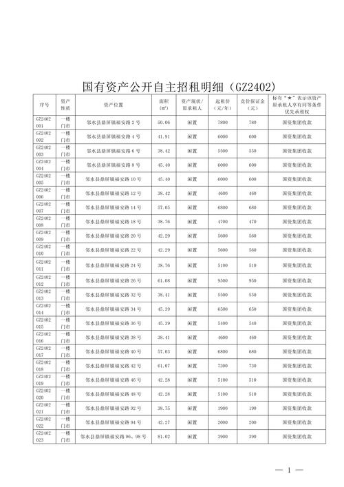 众鑫盈配资