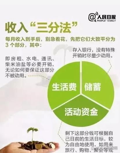 p2p理财排名可信吗