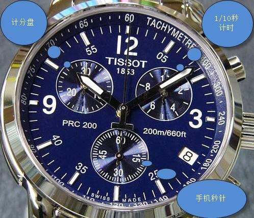 机械表的小表盘是什么截图