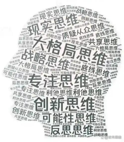 笔趣(重,改造、调)掌控人生