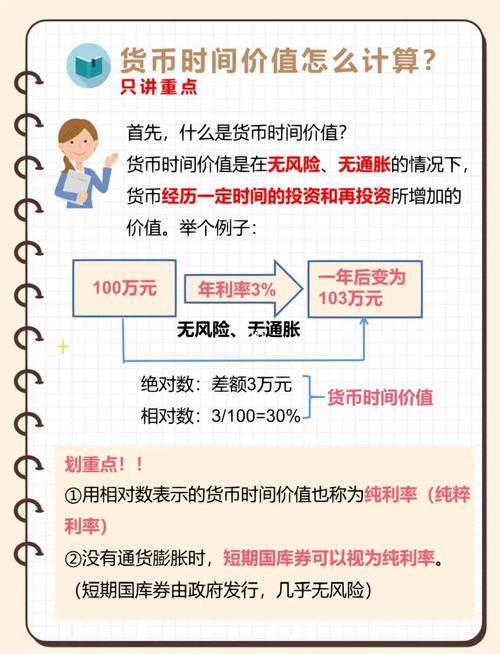 交易所提币到钱包需要多久图标