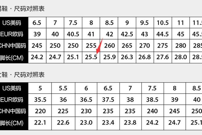 鞋子36码是多少厘米
