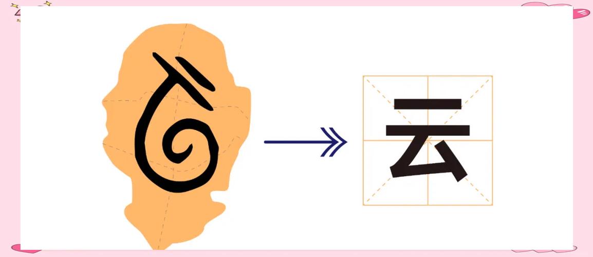 甲骨文云注册登录入口