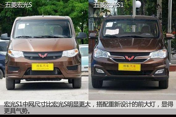 s2和s3的区别图标