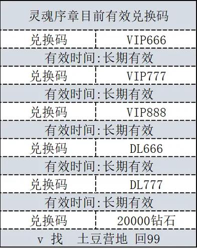 灵魂序章兑换码2023图标