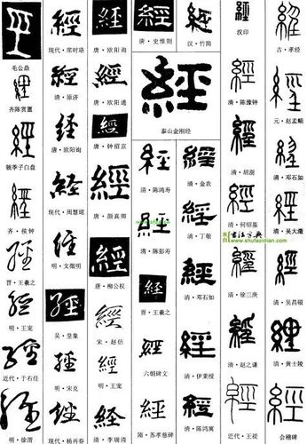 经的繁体字