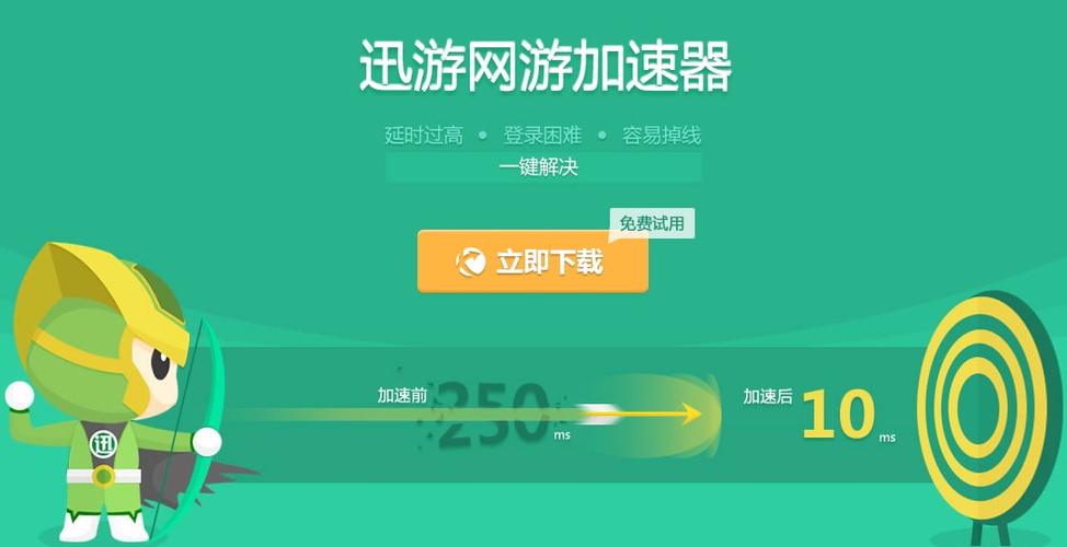 迅游服务截图