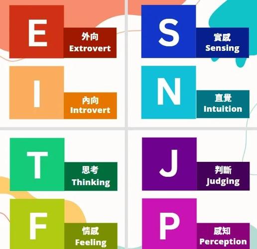 怎么测自己是i还是e