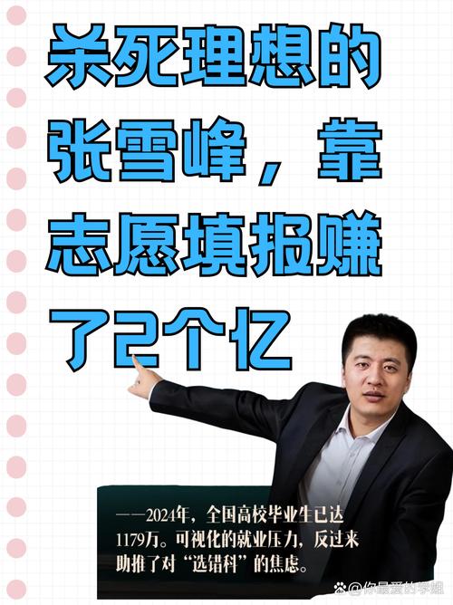 张雪峰一年总收入多少亿