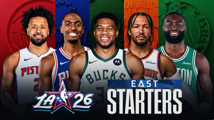 nba历届全明星名单
