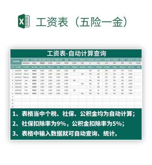 北京市五险一金及税后工资
