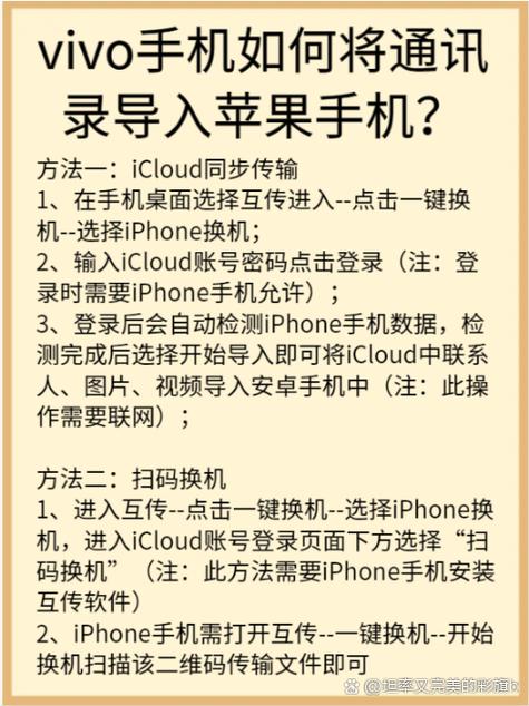 vivo导出通讯录