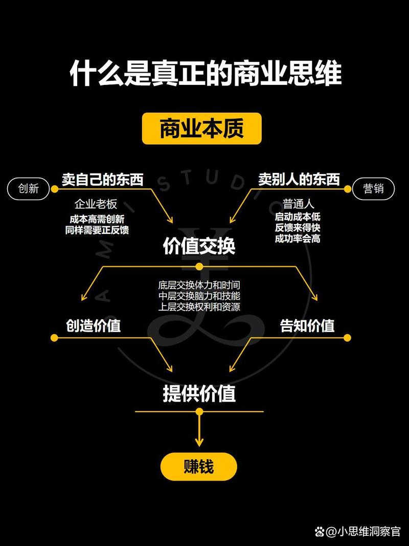y7000p三个模式区别