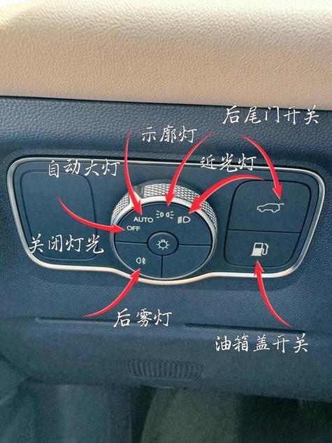 车灯怎么打